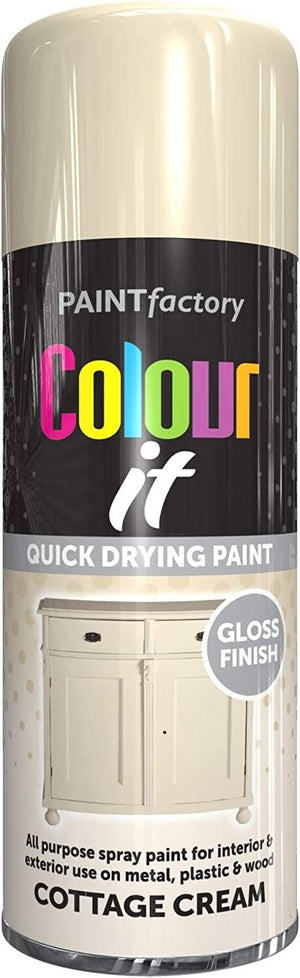 Paint Primers & Varnish